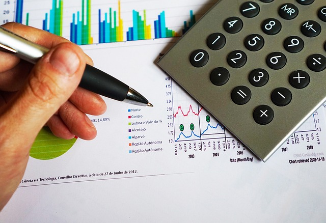 Basic Financials F